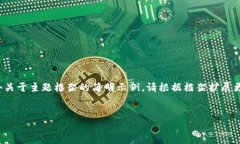 Recent Img
